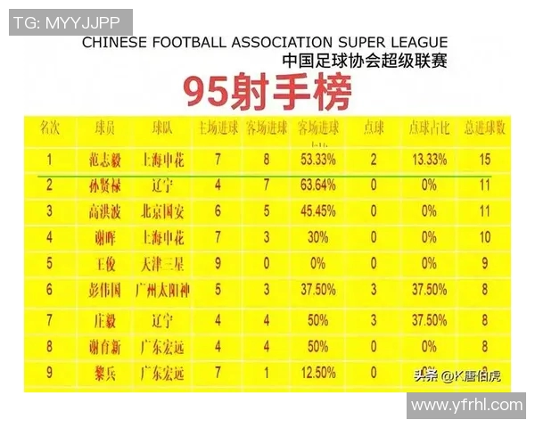 全球顶级足球明星排名:中国视角下的世界足坛新格局解析 全球顶级足球明星排名:中国视角下的世界足坛新格局解析